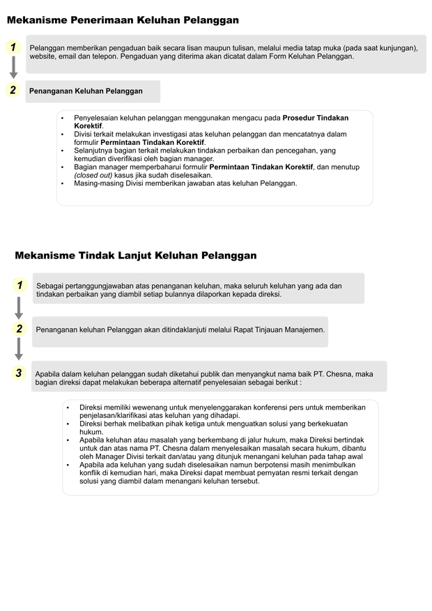 Contoh Kasus Keluhan Pelanggan Dan Solusinya – Ujian